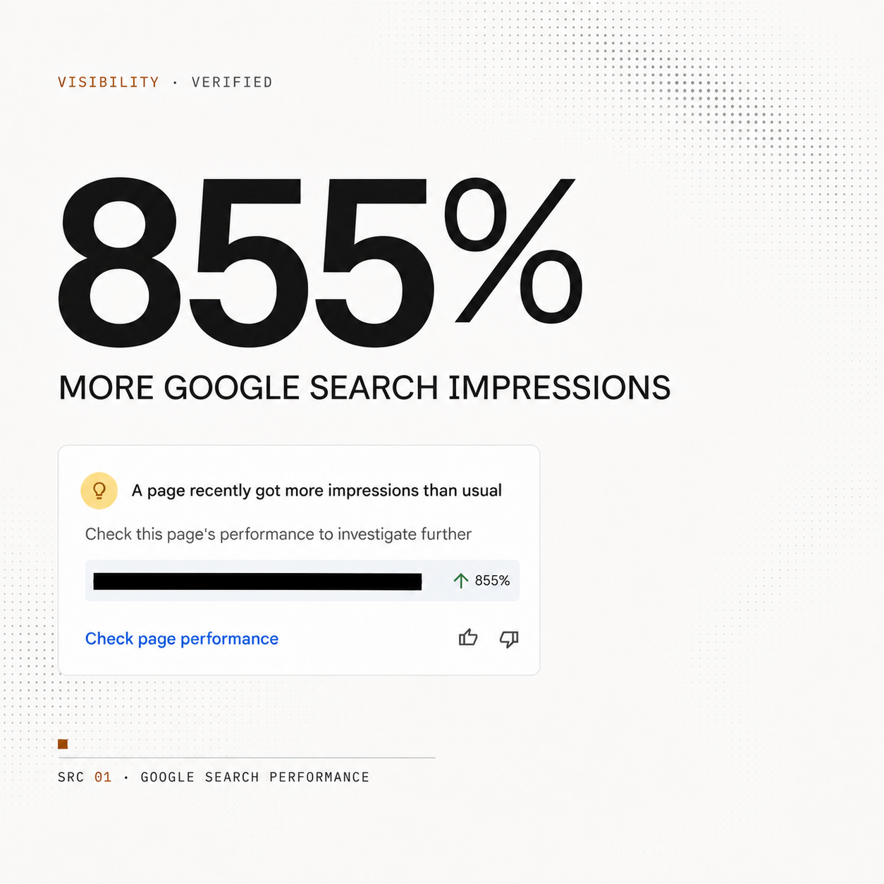 Meldung der Google Search Console: 855 % mehr Impressionen als üblich für eine einzelne Leistungsseite